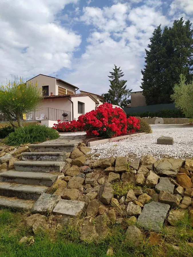 Le Macine Di San Salvadore Malmantile